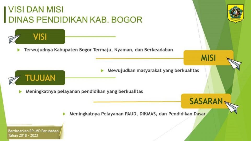 PUBLIKASI KINERJA DINAS PENDIDIKAN KABUPATEN BOGOR TAHUN 2021 - Warta DKI