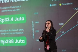 Mahasiswa UPER Kembangkan Biobriket Ramah Lingkungan Dari Limbah Sorgum